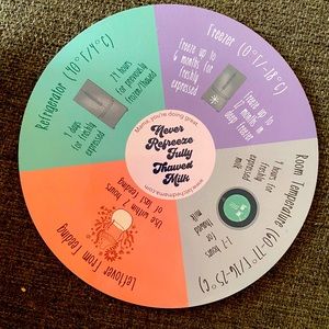 👶EUC Frozen Breastmilk Magnet Guide